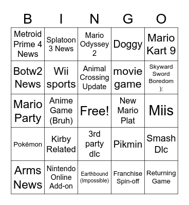 Nintendo E3 Bingo Card