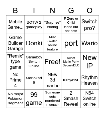 Nimdemdo Derct Bingo Card