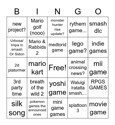 nintendo bingo sheet 2021 Bingo Card