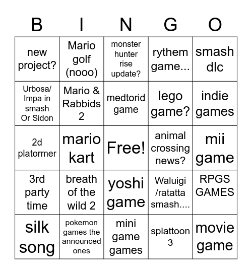 nintendo bingo sheet 2021 Bingo Card