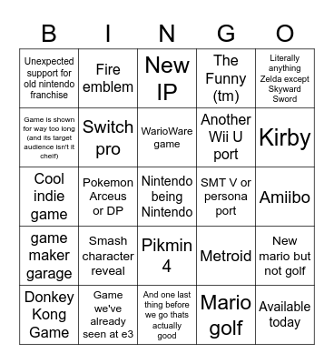 Nintemdo Direct E3 2021 Bingo Card