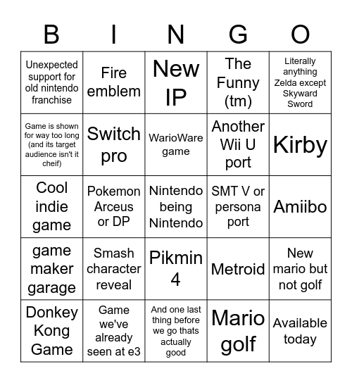 Nintemdo Direct E3 2021 Bingo Card