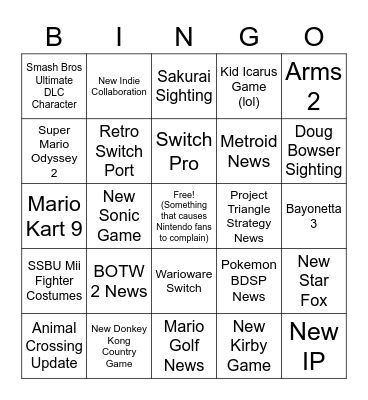 Nintendo E3 Bingo Card