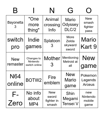 Nintendo e3 Bingo Card