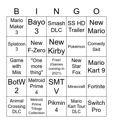 Nintendo Direct E3 2021 Bingo Card