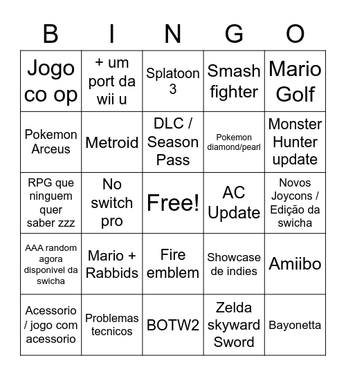 Nintendo Directo Bingo Card