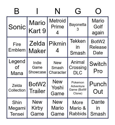 Nintendo Direct Bingo Card