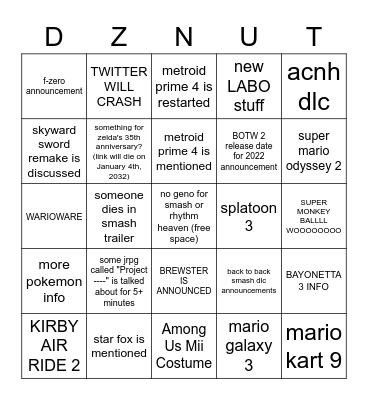 Nintendo Direct annoucement Bingo Card