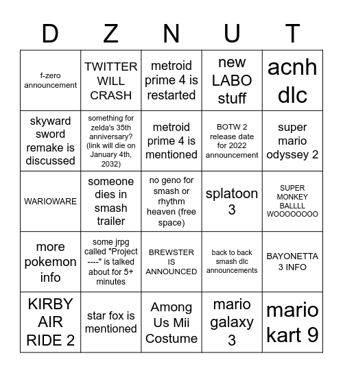 Nintendo Direct annoucement Bingo Card