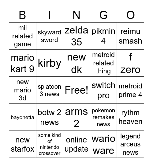 Nintendo e3 bingo Card