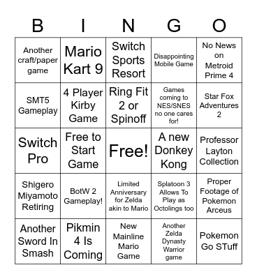 Nintendo Direct Bingo Card