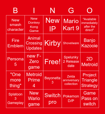 Nintendo E3 Direct 2021 Bingo Card