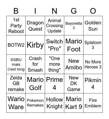 Nintendo Direct E3 2021 Bingo Card