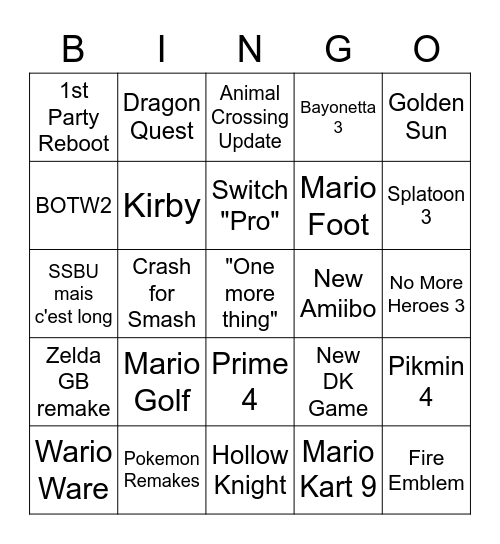 Nintendo Direct E3 2021 Bingo Card