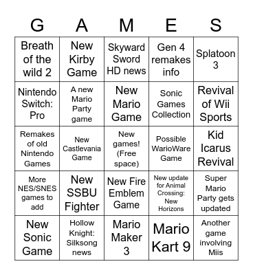 E3 2021 Bingo Card