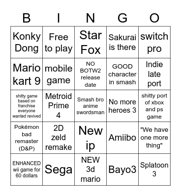 Nintendo E3 2021 Bingo Card