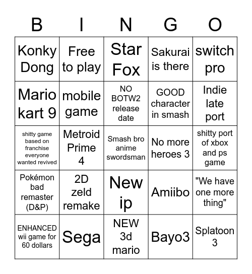 Nintendo E3 2021 Bingo Card