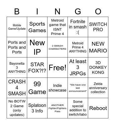 NINTENDOOOOOOOOOO Bingo Card