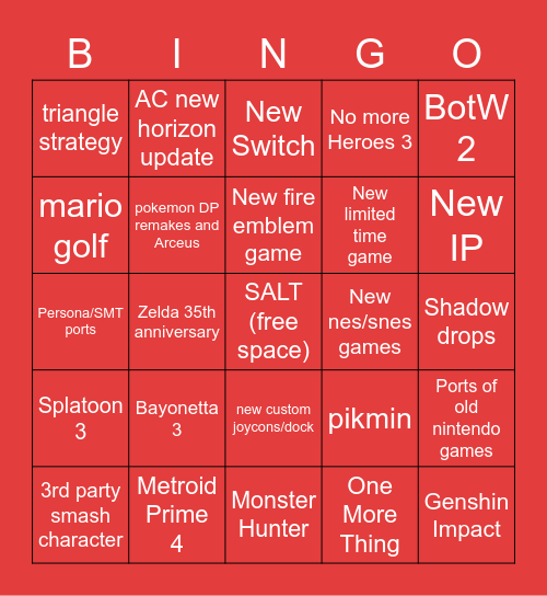 Nintendo Direct Bingo Card