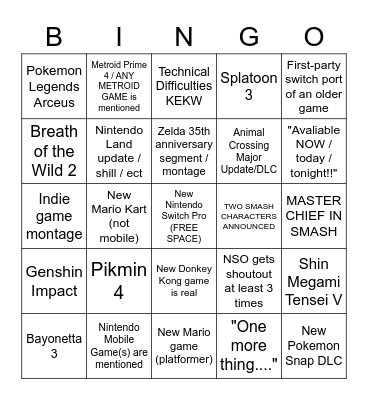 NINTENDO E3 BINGO Card