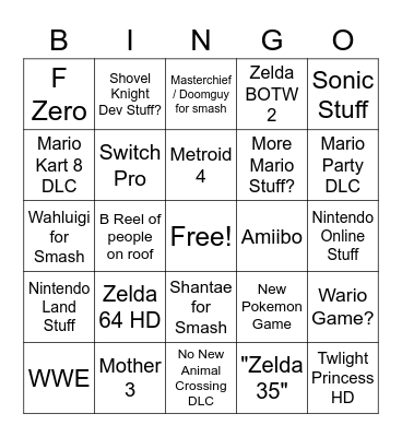 Nintendo E3 2021 Bingo Card