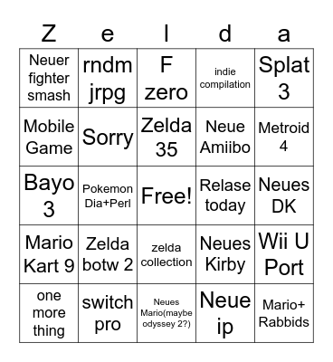 Nintendo E3 Bingo Card