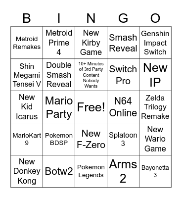 Nintendo E3 Bingo Card