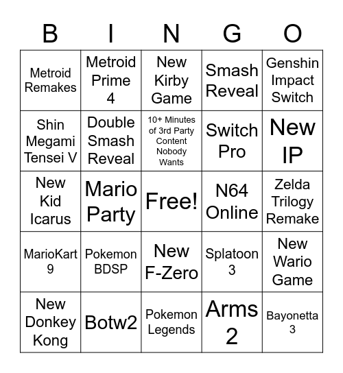 Nintendo E3 Bingo Card