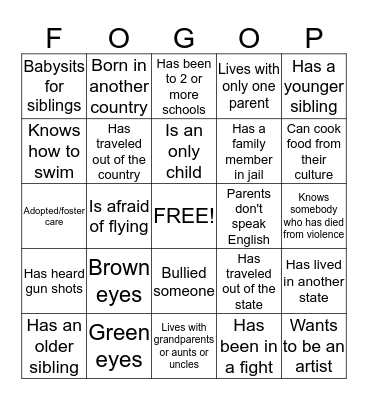 Getting to know YOU and Me! Bingo Card