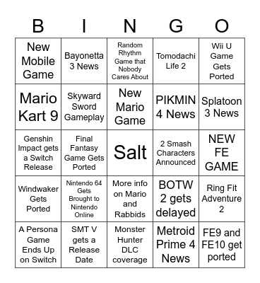 Nintendo Direct E3 Bingo Card