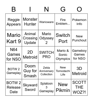 E3 2021 NINTENDO Bingo Card