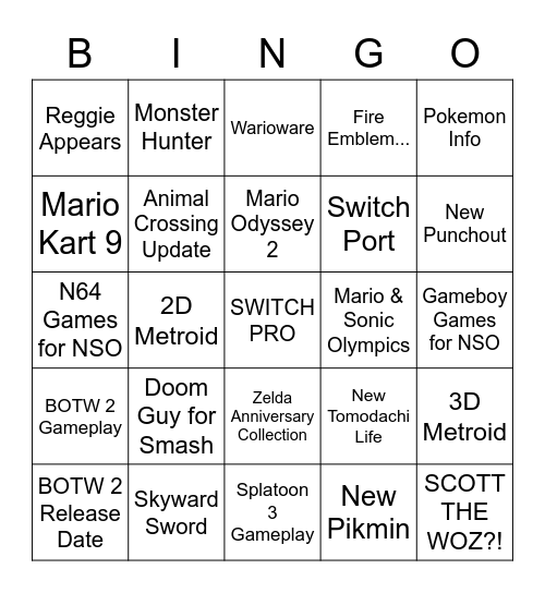 E3 2021 NINTENDO Bingo Card