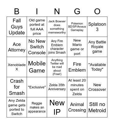 Nintendo E3 2021 Bingo Card