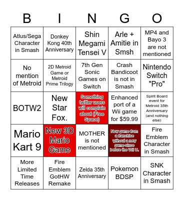 Nintendo E3 2021 Bingo Card