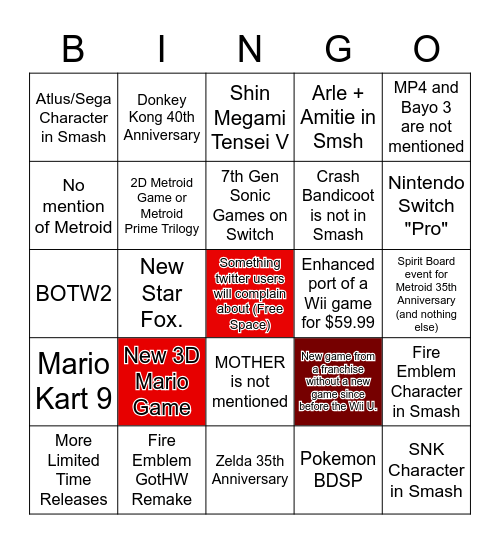 Nintendo E3 2021 Bingo Card