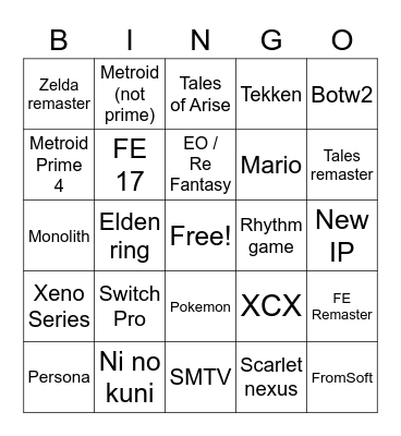 E3 Tuesday Bingo Card