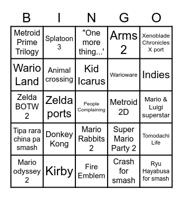 Nintendo E3 - 2 Bingo Card