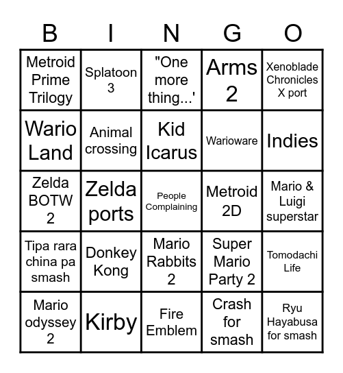 Nintendo E3 - 2 Bingo Card