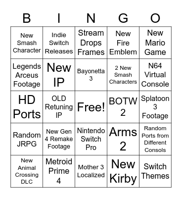 Nintendo E3 Bingo Card