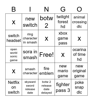 E3 Bingo Card