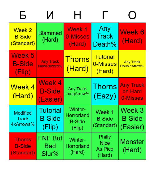 Фрайдэй Найт Фанкин Бинго Bingo Card