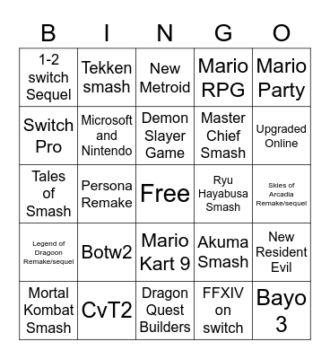 Nintendo Direct Bingo Card