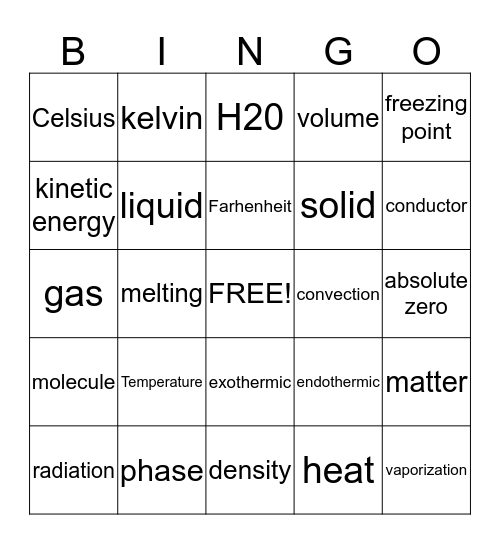 Thermal Energy Bingo Card