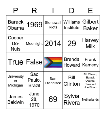 FHNC Pride Bingo Card