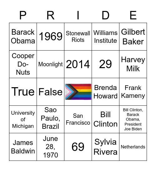 FHNC Pride Bingo Card