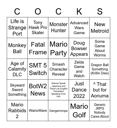 Nintendo Direct Predictions Bingo Card