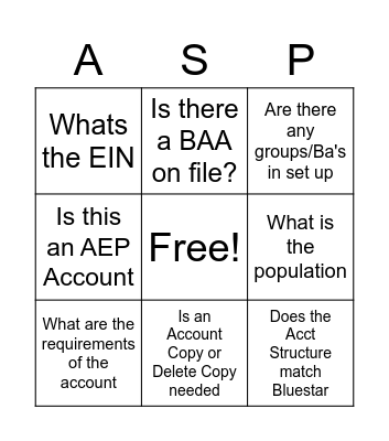 Checklist Reminders Bingo Card