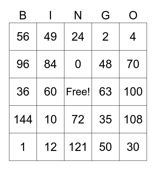 Multiplication Fact Bingo Card
