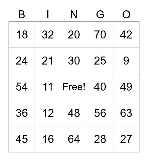multiplication fact bingo Card