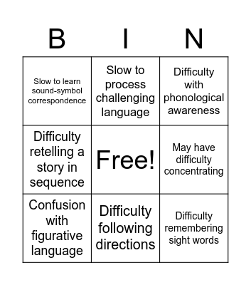 Similarities Between LD and Language Acquisition Bingo! Bingo Card